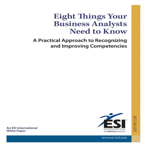Business Analyst Training | PPT