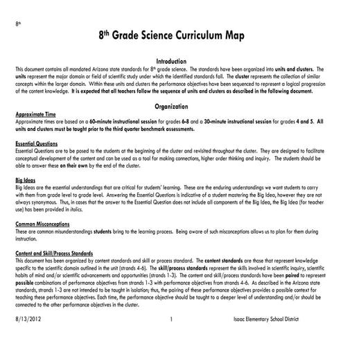 8th science map  revised