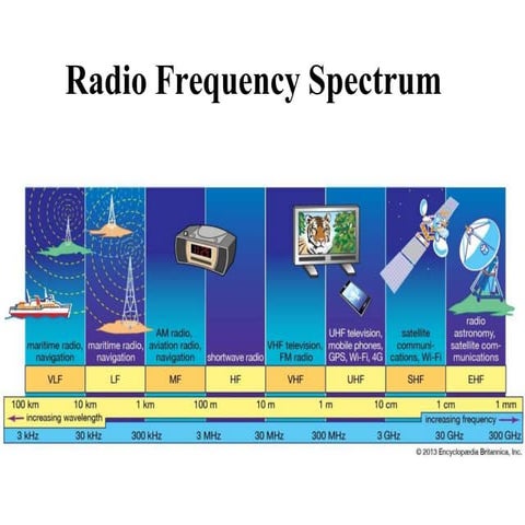 8th sem notes ppt.pptx