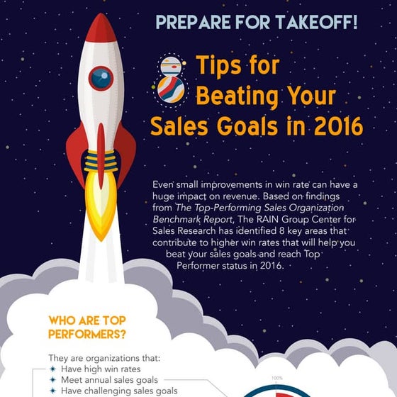 9 Ways to Crush Your Sales Goals | PDF