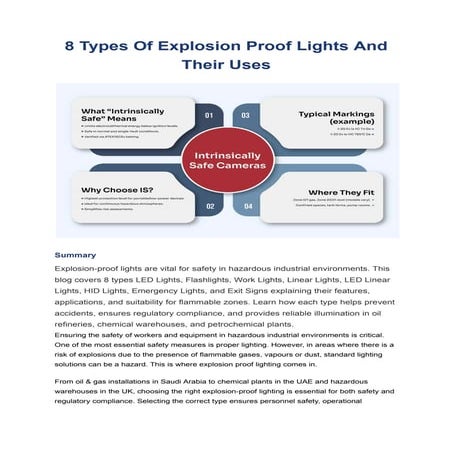 8 Types Of Explosion Proof Lights And Their Uses.pdf