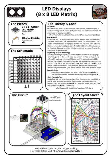 8 x8m guide