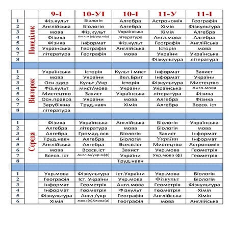 Розклад уроків 9-11 класів.docx
