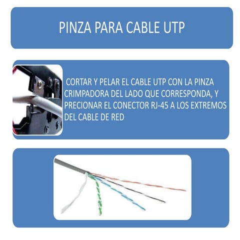 Cable utp | PPTX