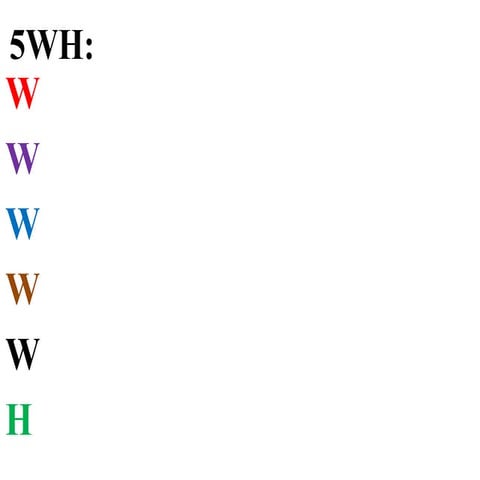 Nine Eleven Terrorist Attack