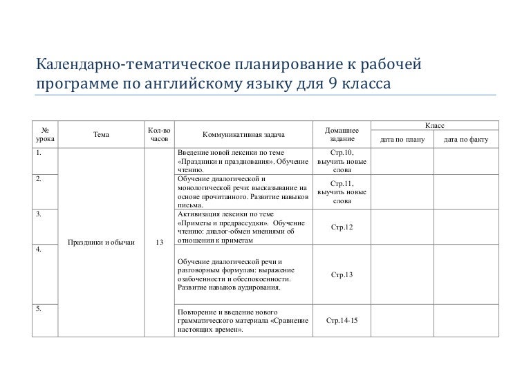 Календарно-тематический план образец. Формы тематического планирования. Пример тематического планирования рабочей программы. Технология проектирования рабочей учебной программы курса. Пример тематического планирования рабочей программы.