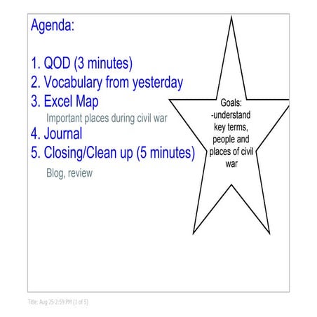 Smart Board Activities | PPT
