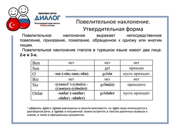 Глаголы в форме повелительного наклонения единственного числа. Формы повелительного наклонения глаголов. Повелительное наклонение глагола. Наречия повелительного наклонения. Наречия повелительного наклонения.