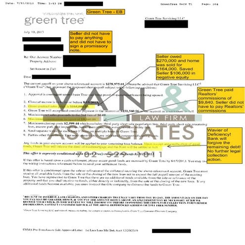 9.6.13 green tree ssa (dm)