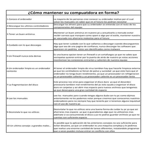 ¿Como mantener su computadora en forma?