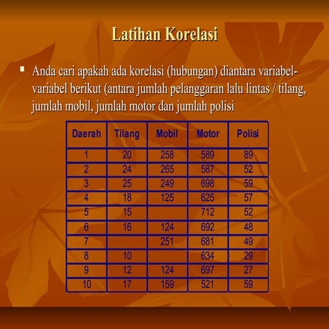 9. lat korelasi regresi