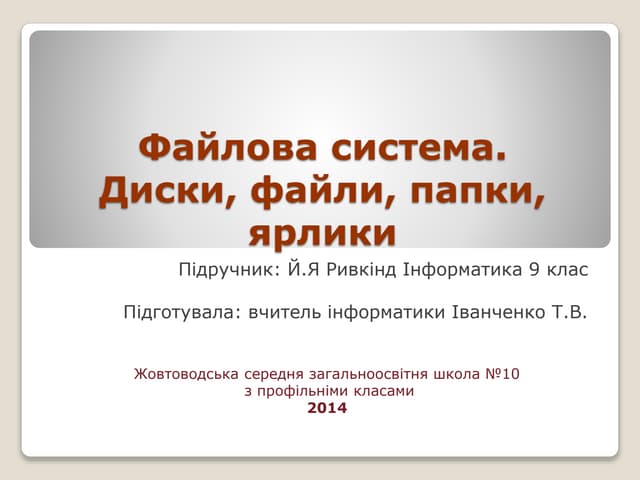 9 клас файли та папки іванченко тв