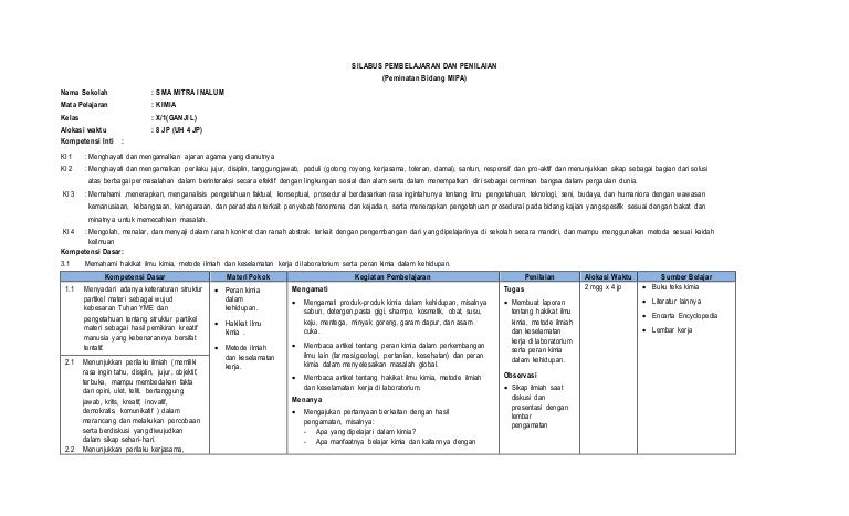 Soal kimia kelas x semester 2 beserta jawabannya