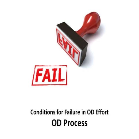 Conditions for failure in OD effort  - OD process -  Organizational Change an...