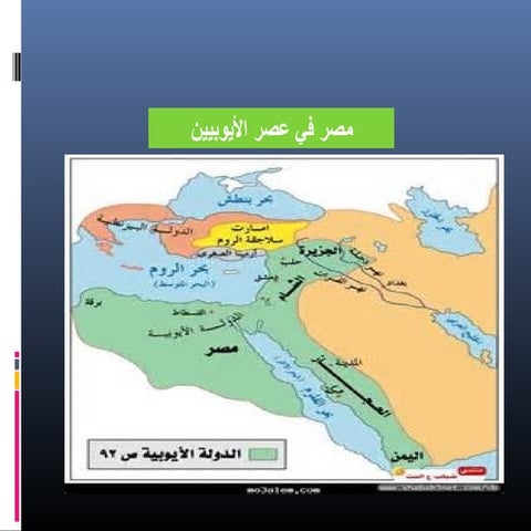 9مصر في عصر الأيوبيين