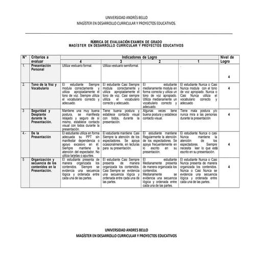 9.  anexo-rúbrica de evaluación de defensa o examen