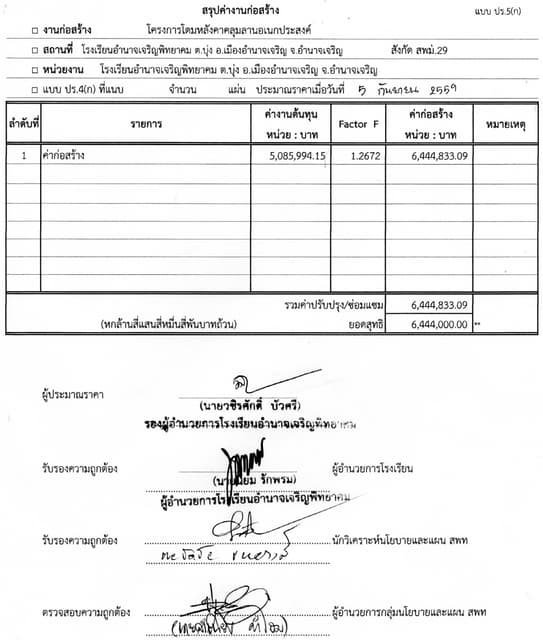 สิ่งที่ส่งมาด้วย9