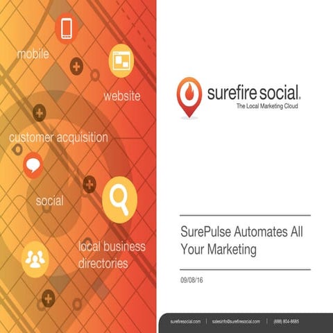 How SurePulse Automates Your Marketing