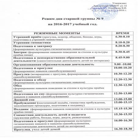 гр9 режим | PDF