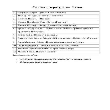 Список літератури на 9 клас | PDF