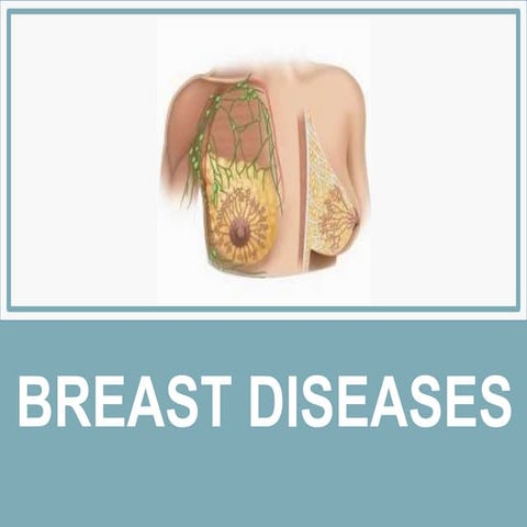 Benign and Malignant Breast Diseases
