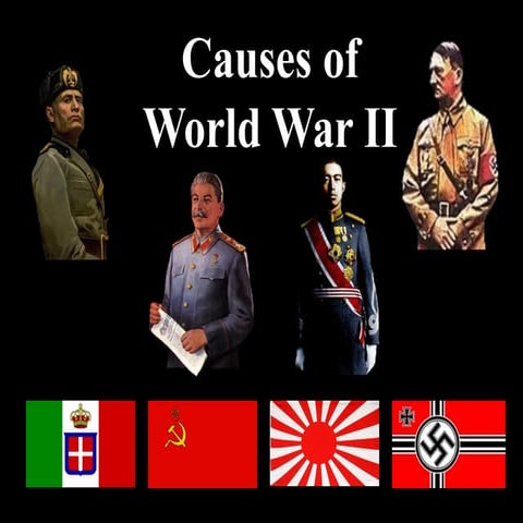 Causes of WWII (Updated to include Roots of Holocaust)