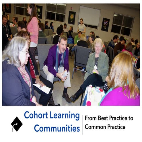 Cohort Learning Communities: 2016 Bonner New Directors Meeting