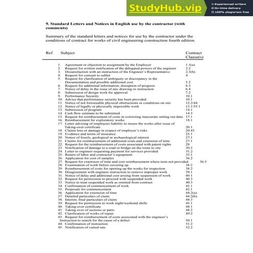 9. Standard Letters And Notices In English Use By The Contractor (With Comments