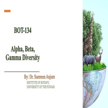 alpha beta gamma found in the nature by dr alia