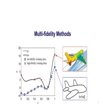 9.2. SE5072_Multi-fidelity for data s.pdf
