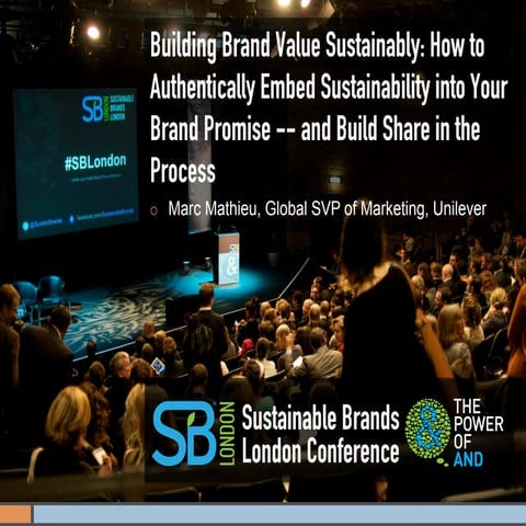 Building Brand Value Sustainably: How to Authentically Embed Sustainability i...