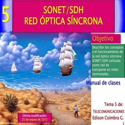 5.SONET/SDH Red óptica síncrona