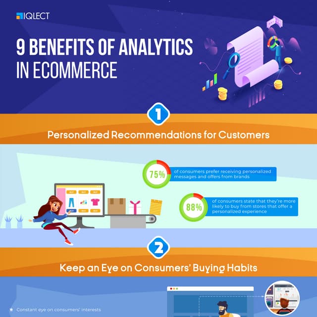 Business Analytics in ecommerce | PPTX