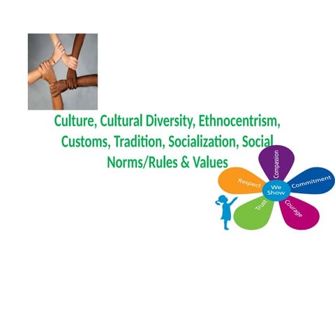 9-Cultural Lag-07-02-2025.pptx 9-Cultural Lag