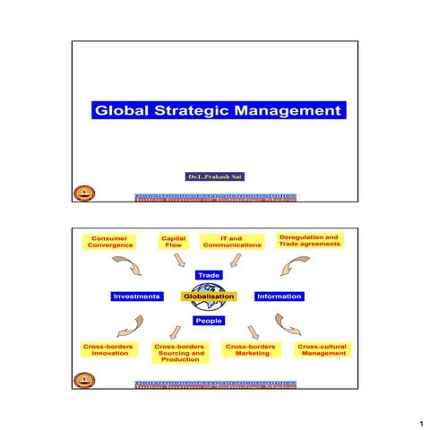 9 global strategies