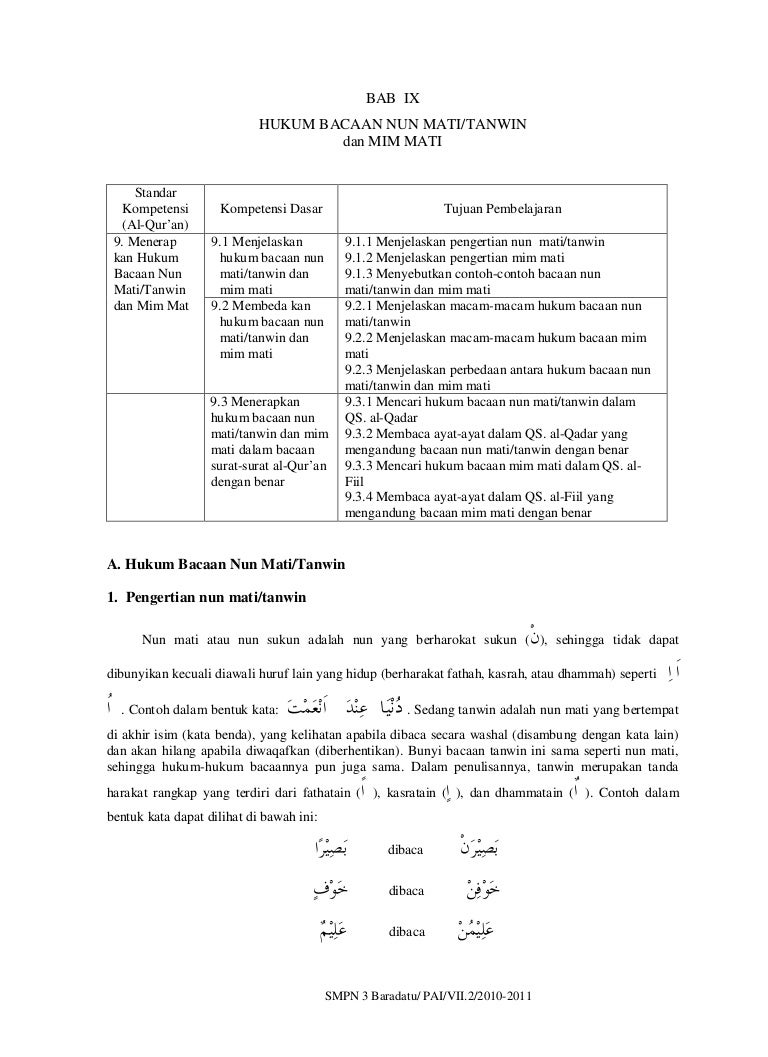 Hukum Bacaan Nun Mati