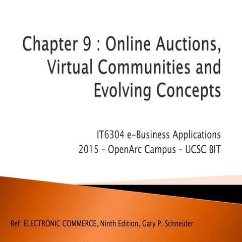 Online Auctions, Virtual Communities and Evolving Concepts