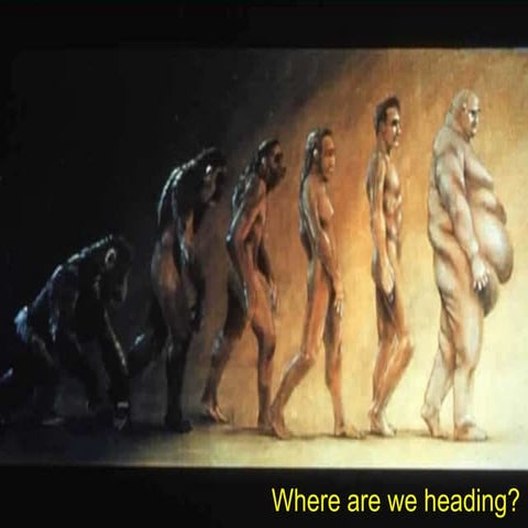 9- Overweight and Obesity nurs.pptx