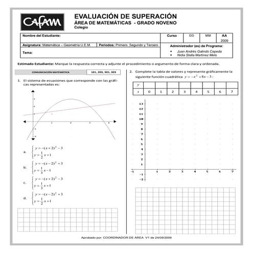 9. Prueba De SuperacióN I, Ii, Y Iii Periodo   Iii