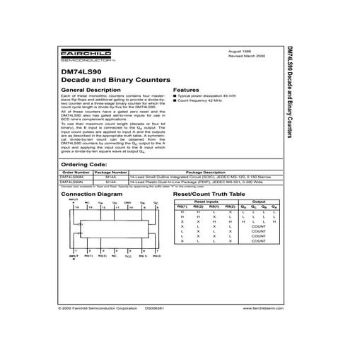 DataSheet 74ls90 | PDF