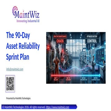 90-Day Asset Reliability Sprint Plan: From Reactive Maintenance to ...