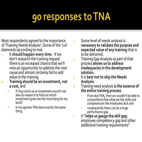90 Responses To TNA | PPTX
