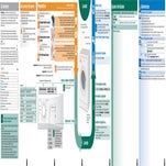 Lavadora Balay 3TS863XA