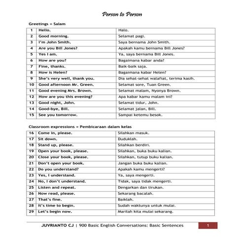 900 basic english_conversation-2 | PDF