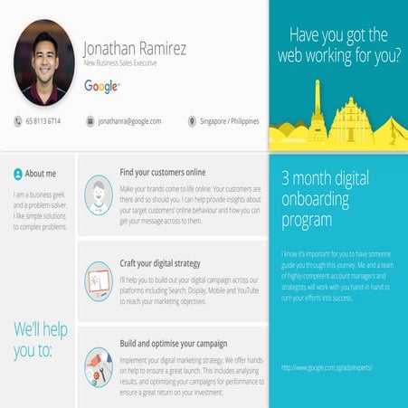 Google Profile Card