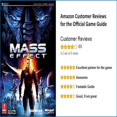 MSN Games Newsletters | PDF