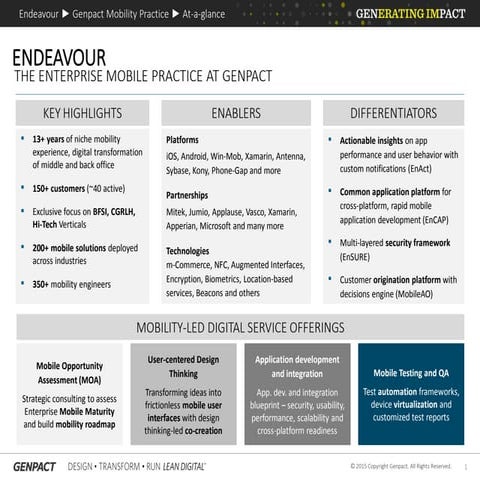 Mobility Capability Summary