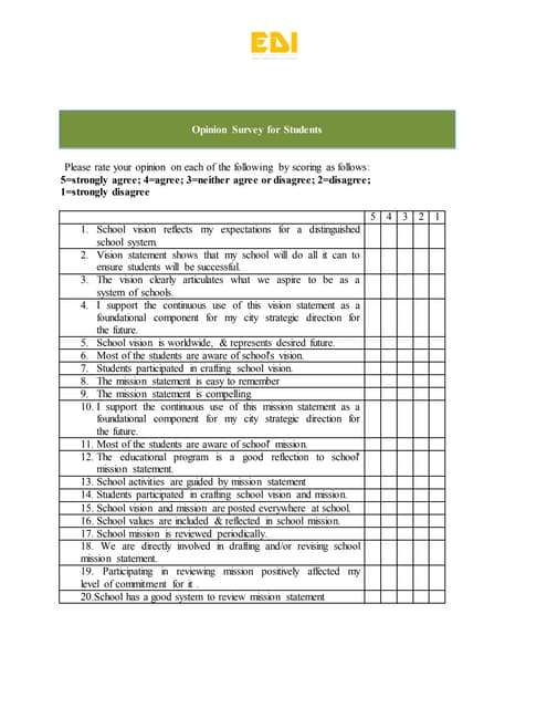 Vision & mission survey