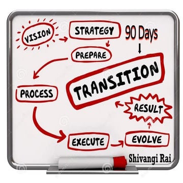 Retention strategy that can be achievable in 90 days