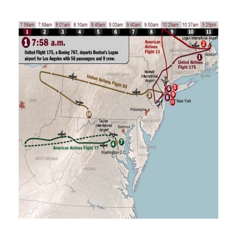 9/11: Crash Fakery, Part 4